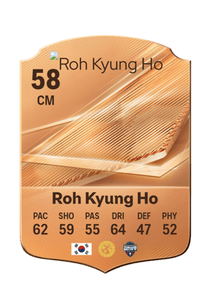 Roh Kyung Ho - 58 - Rare