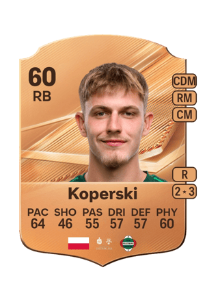 Koperski - 60 - Rare