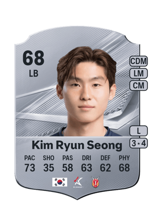 Kim Ryun Seong - 68 - Rare