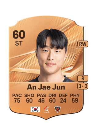 An Jae Jun - 60 - Rare