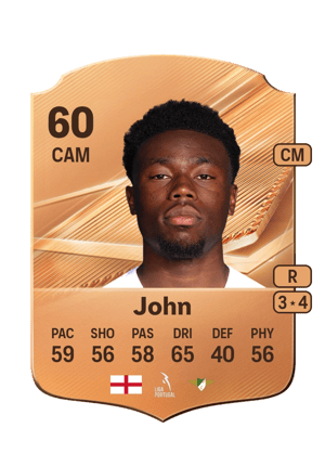 John - 60 - Rare