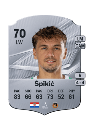 Špikić - 70 - Rare