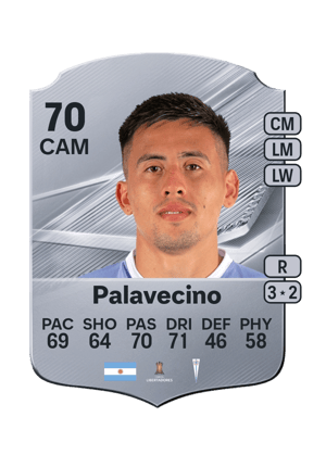Palavecino - 70 - Rare