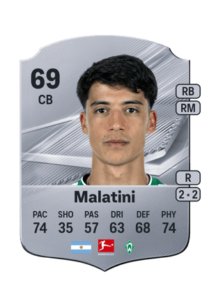 Malatini - 69 - Rare