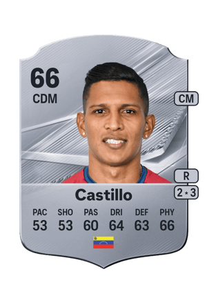 Castillo - 66 - Rare