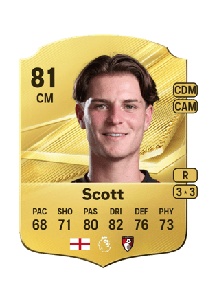 Scott - 81 - Rare