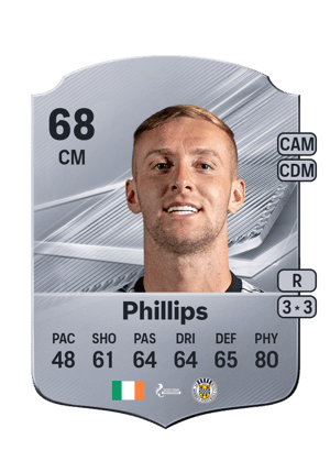 Phillips - 68 - Rare