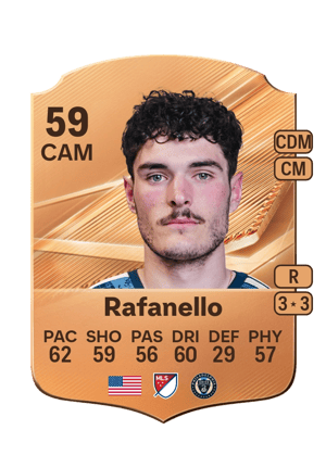 Rafanello - 59 - Rare