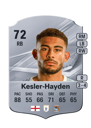 Kesler-Hayden - 72 - Rare