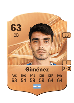Giménez - 63 - Rare