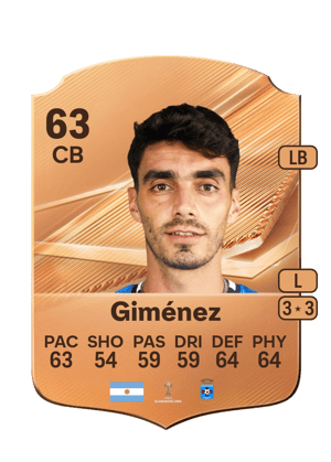 Diago Giménez FC 27 kartı