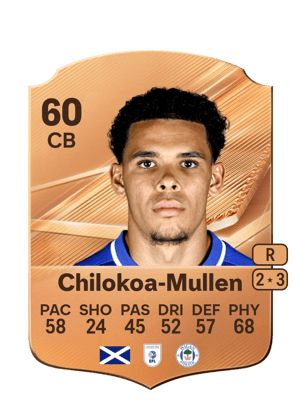 Chilokoa-Mullen - 60 - Rare