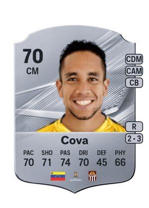 Cova - 70 - Rare
