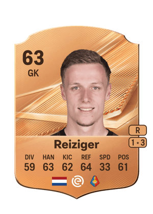 Reiziger - 63 - Rare