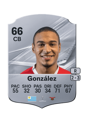 González - 66 - Rare