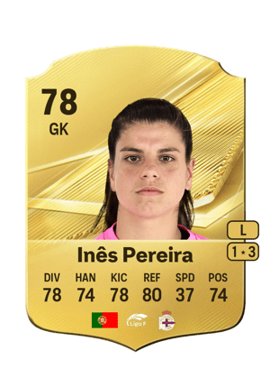 Inês Pereira - 81 - Rare