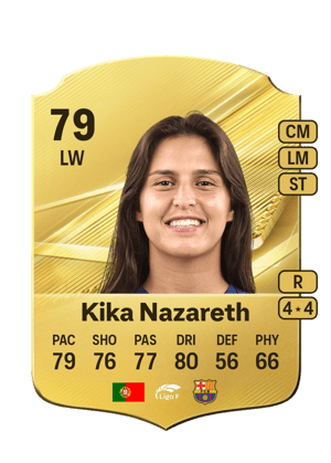 Kika Nazareth - 83 - Rare