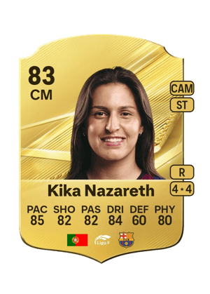 Kika Nazareth - 83 - Rare