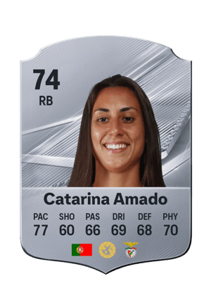 Catarina Amado - 74 - Rare