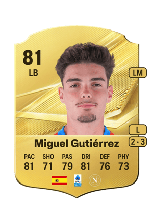 Miguel Gutiérrez - 80 - Rare