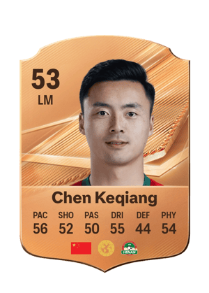 Chen Keqiang - 53 - Rare
