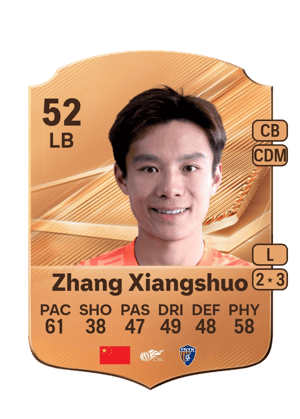 Zhang Xiangshuo - 52 - Rare