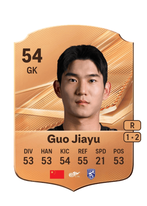 Guo Jiayu - 54 - Rare