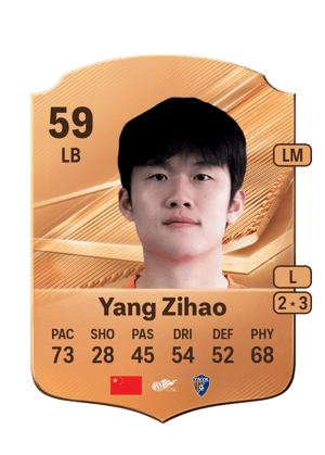 Yang Zihao - 59 - Rare