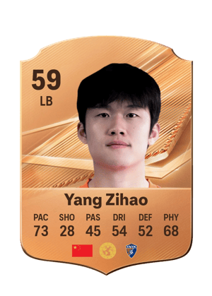 Yang Zihao - 59 - Rare