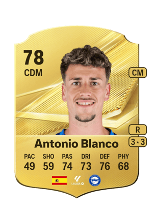 Antonio Blanco - 78 - Rare