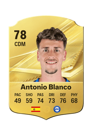 Antonio Blanco - 78 - Rare