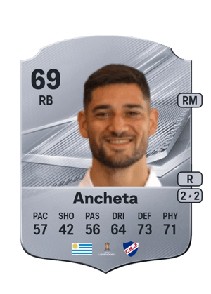 Ancheta - 69 - Rare