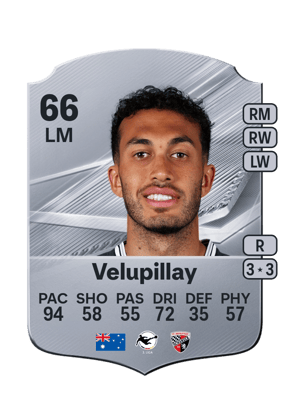 Velupillay - 66 - Rare