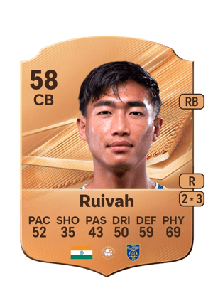 Ruivah - 58 - Rare