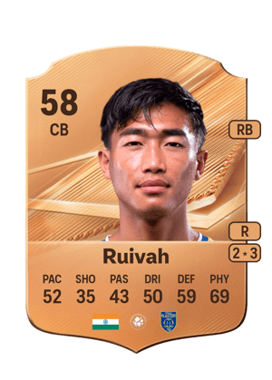 Ruivah - 58 - Rare