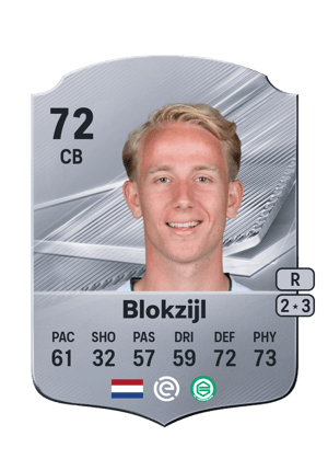 Blokzijl - 72 - Rare