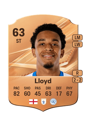 Lloyd - 63 - Rare