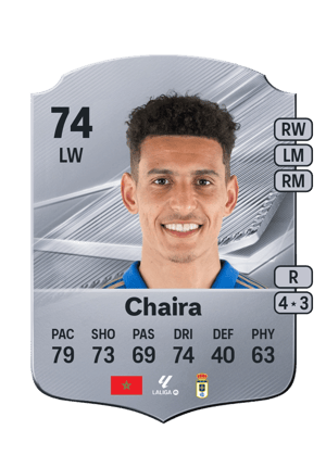 Chaira - 74 - Rare