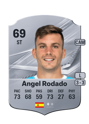 Ángel Rodado - 69 - Rare