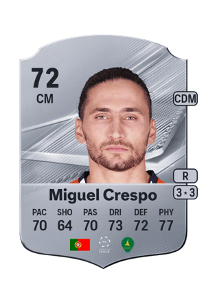 Miguel Crespo - 72 - Rare
