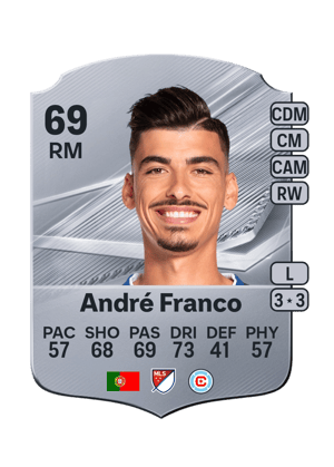 André Franco - 69 - Rare