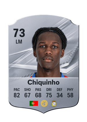 Chiquinho - 73 - Rare