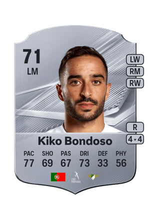 Kiko Bondoso - 71 - Rare