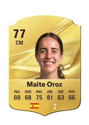 Maite Oroz - 77 - Rare