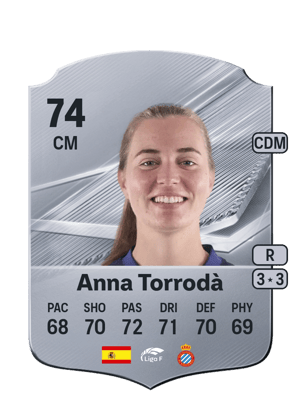 Anna Torrodà - 74 - Rare