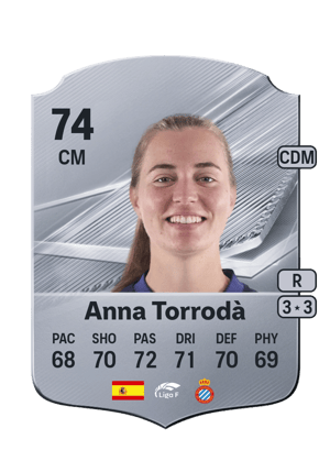 Anna Torrodà - 74 - Rare