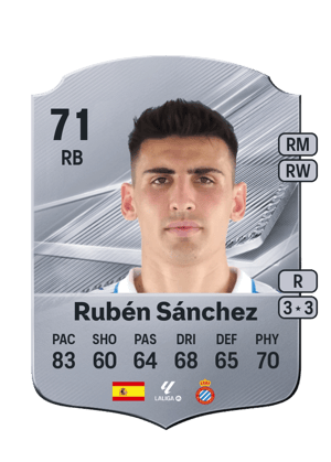 Rubén Sánchez - 71 - Rare