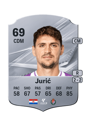 Jurić - 69 - Rare