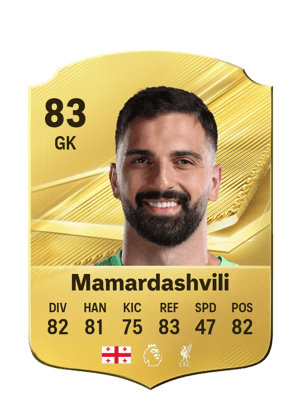 Mamardashvili - 83 - Rare