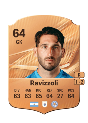 Ravizzoli - 64 - Rare